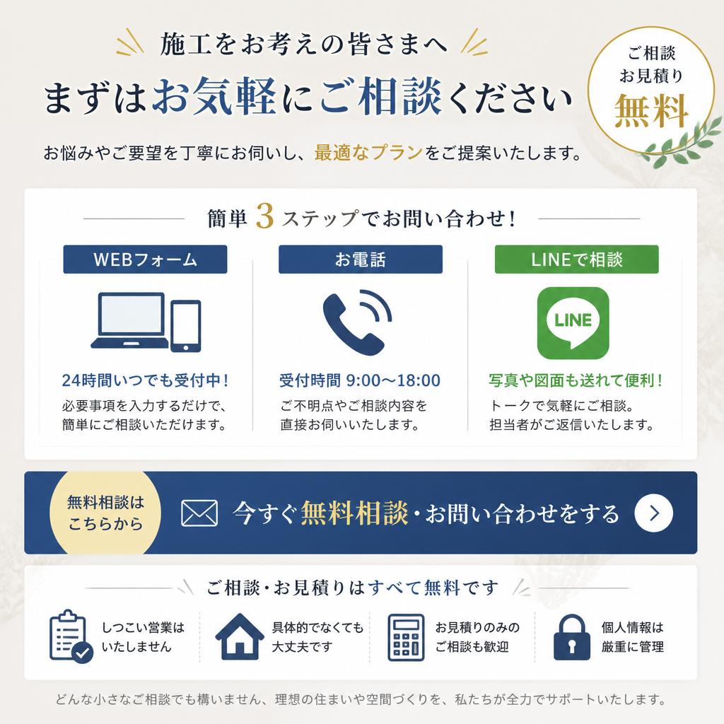 今すぐお問い合わせを！