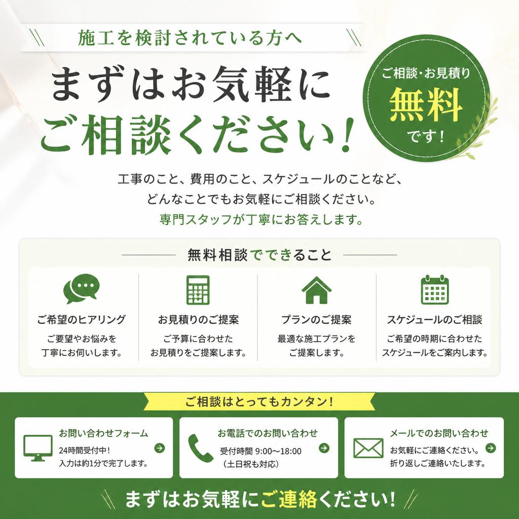 今すぐお問い合わせを！