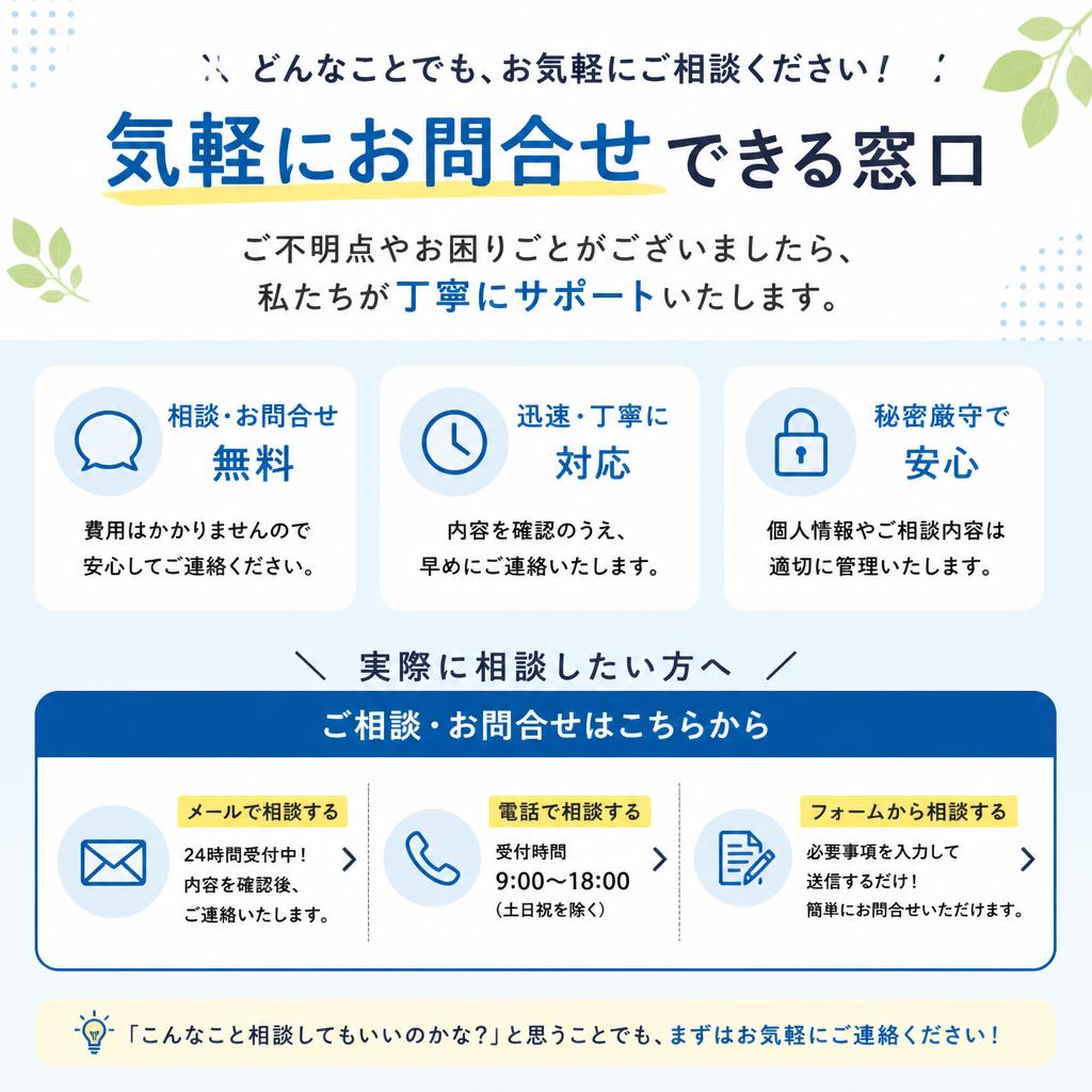 お問い合わせ・相談窓口のご案内