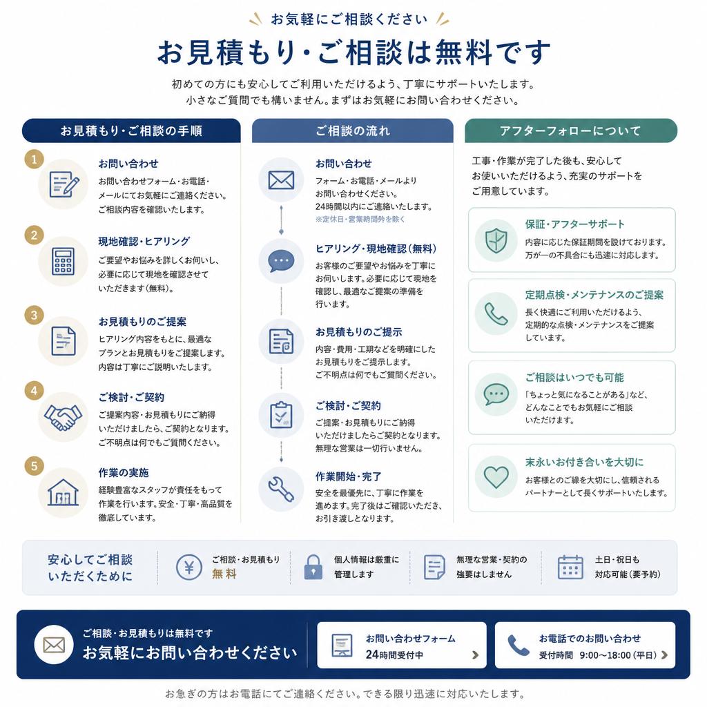 お気軽にご相談ください！