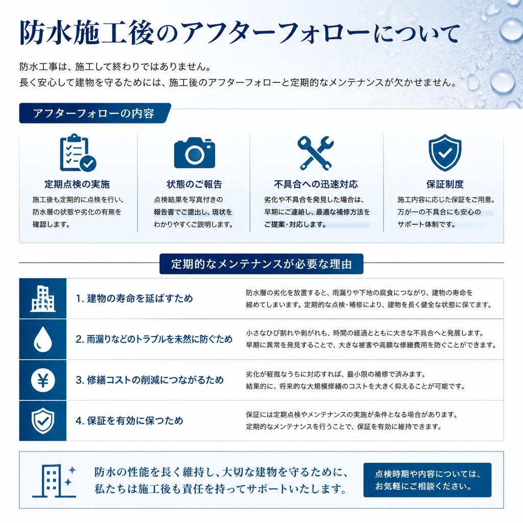 施工後のアフターフォローの重要性