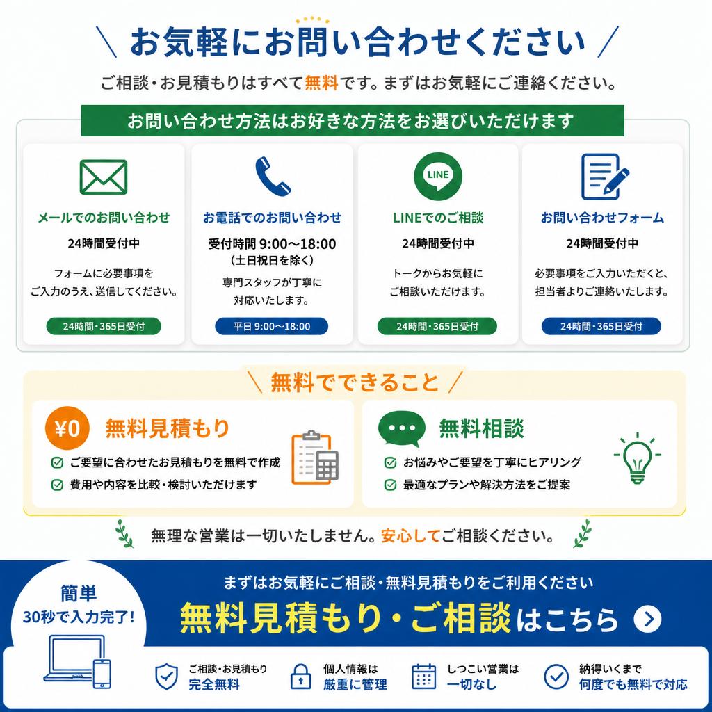 今すぐお見積もりを！