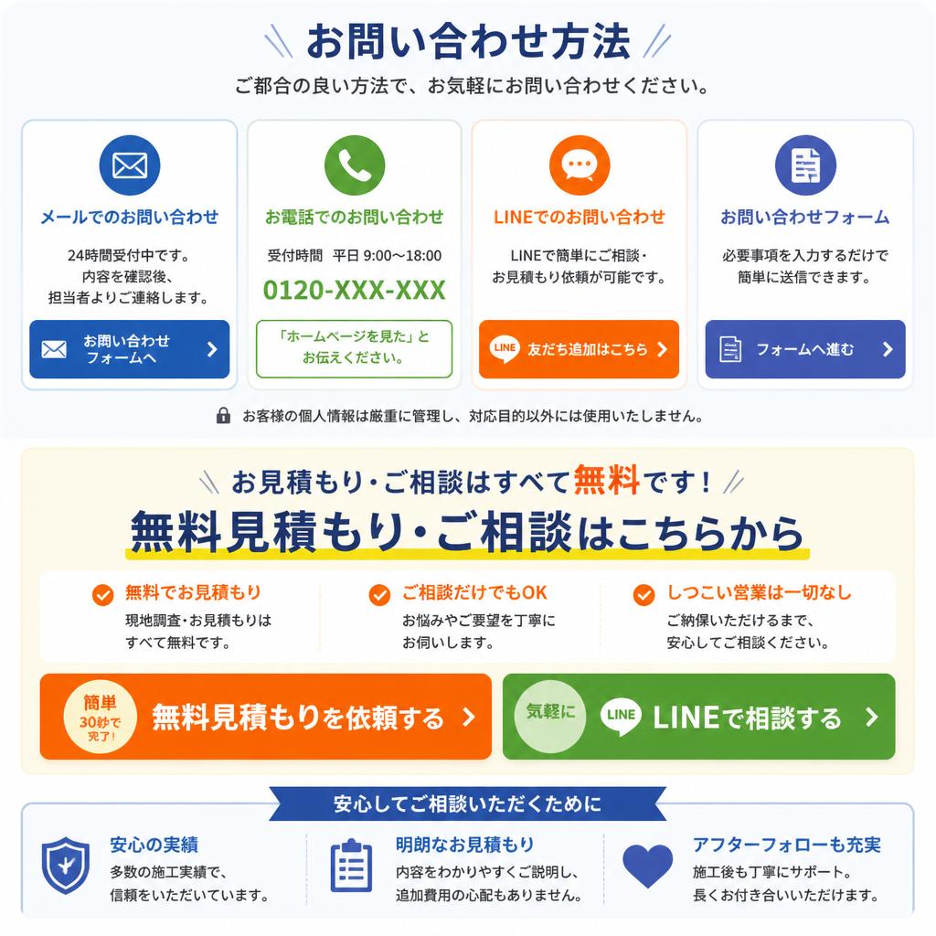 今すぐお見積もりを！