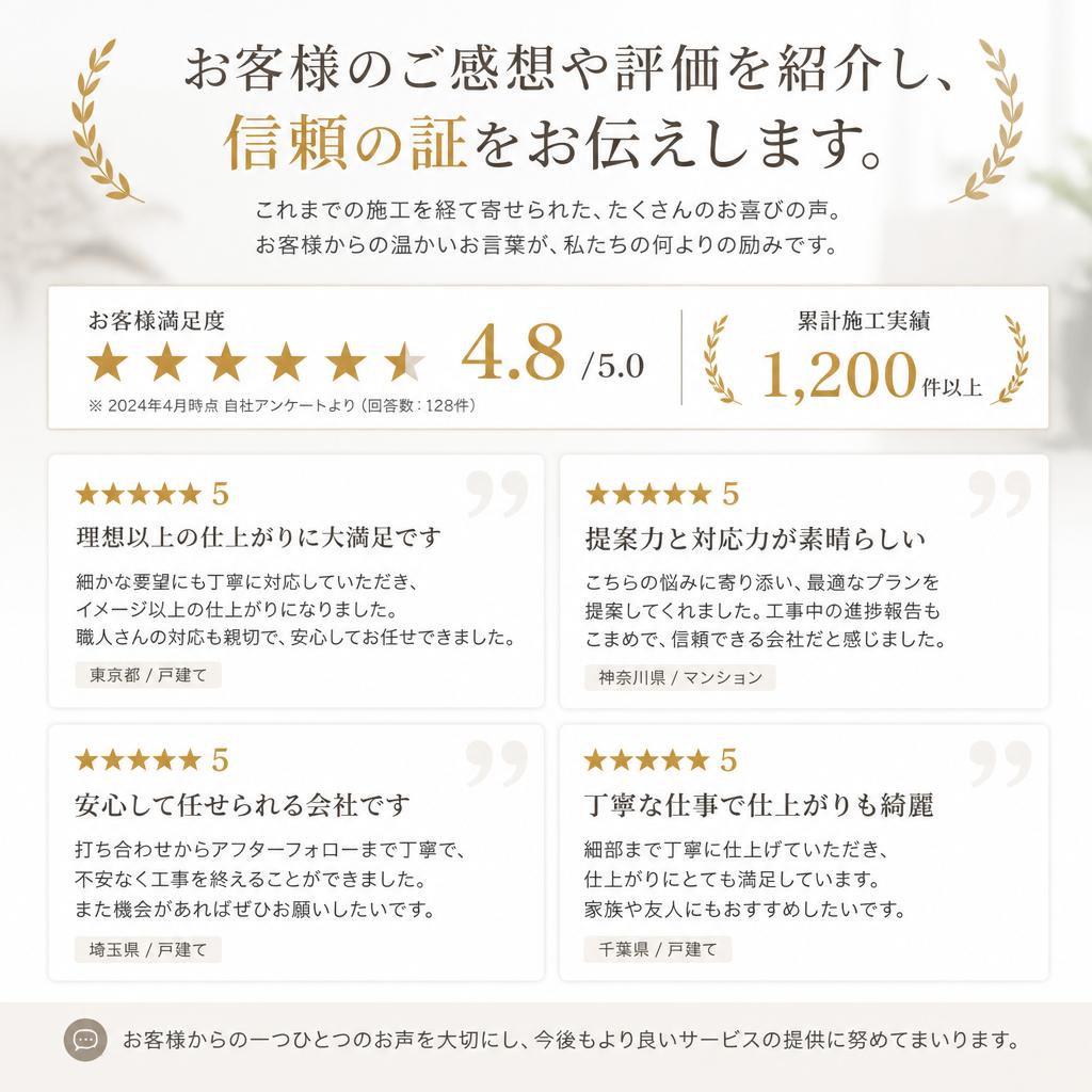 5. お客様の声