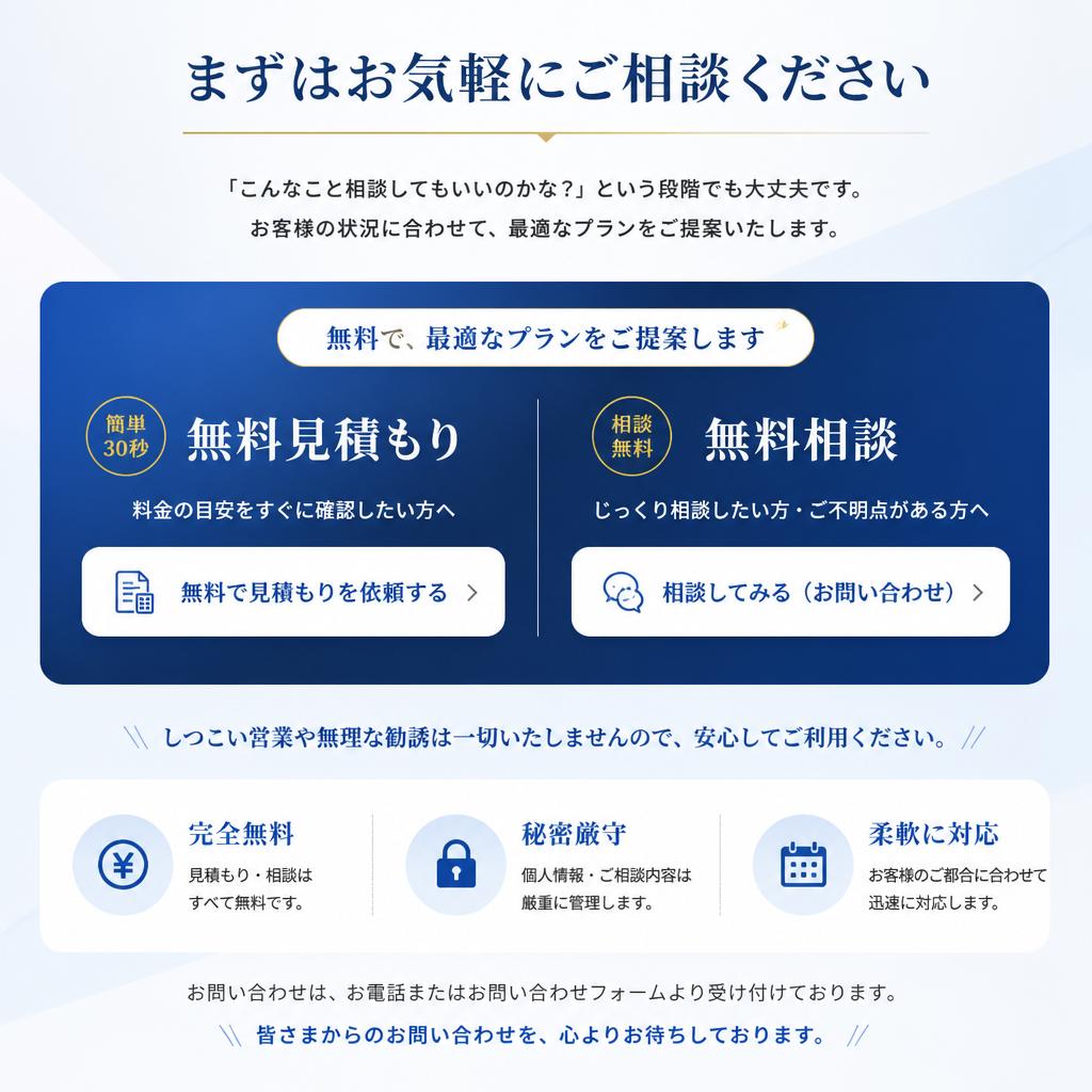 7. お問い合わせ・無料見積もり