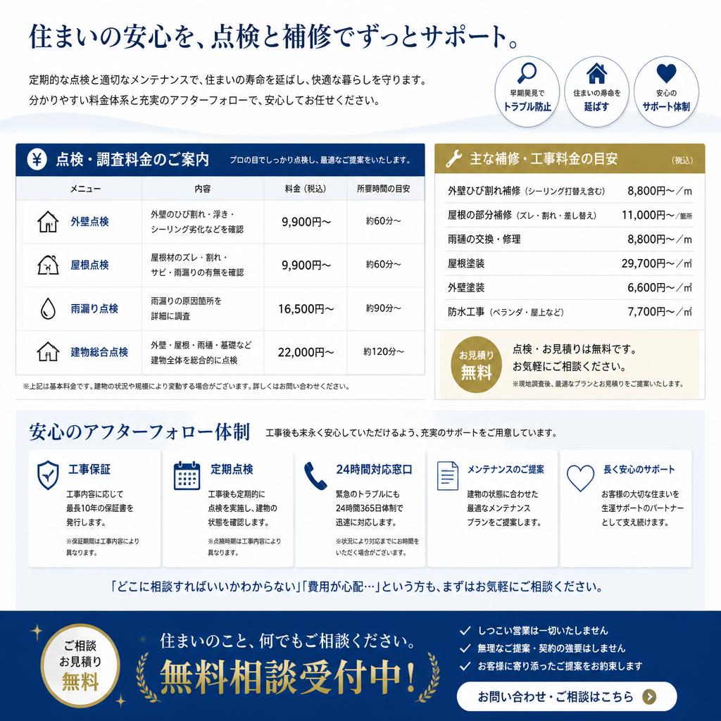 7. お問い合わせで安心を