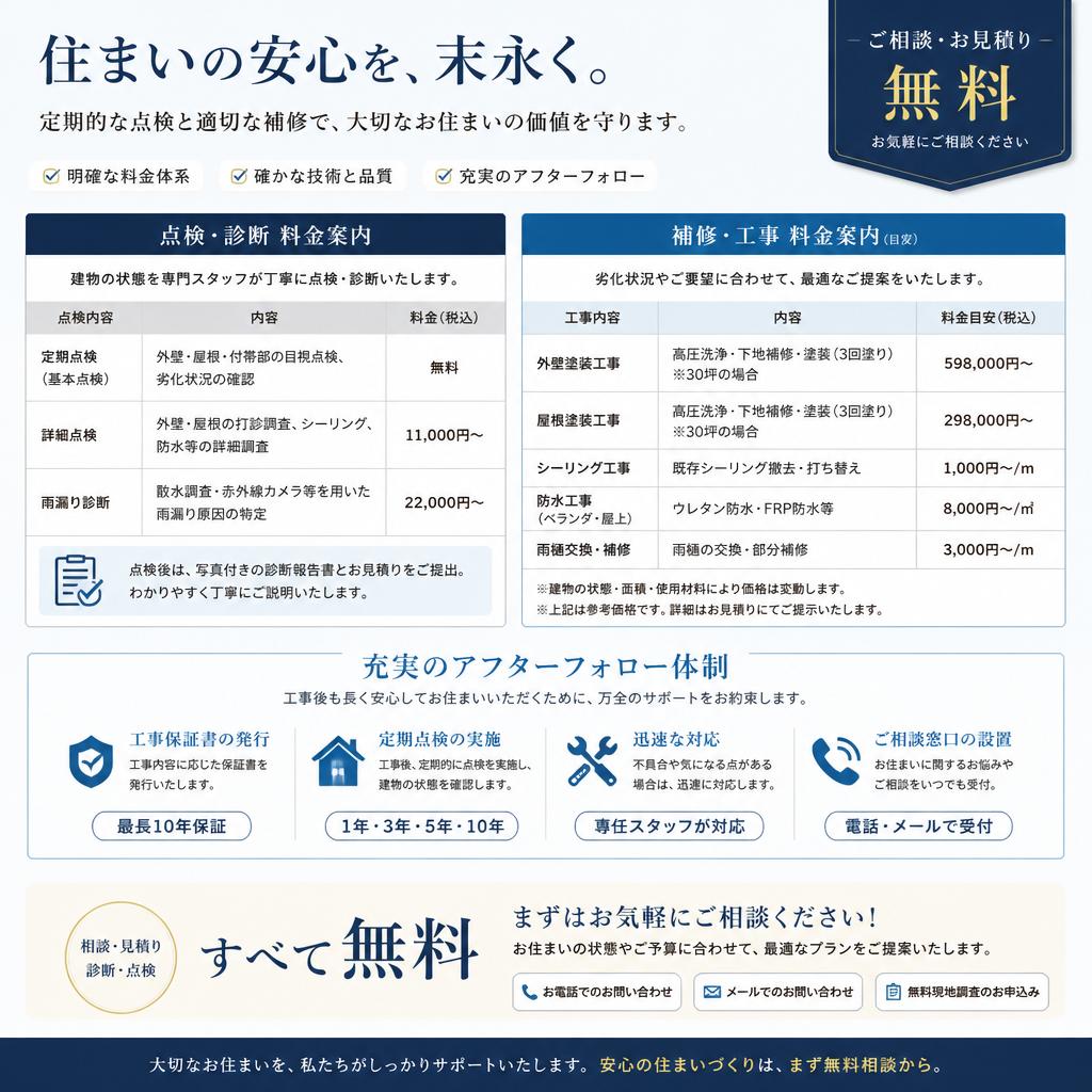 7. お問い合わせで安心を