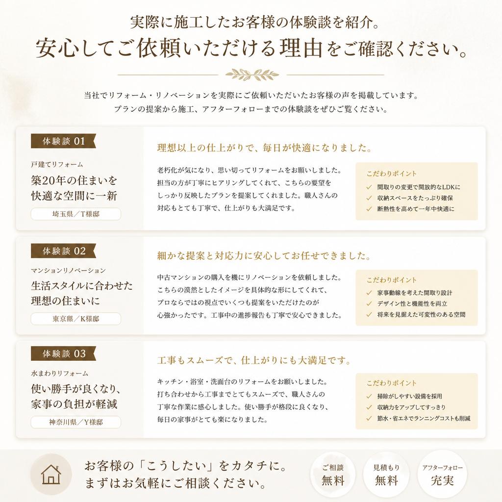 お客様の声