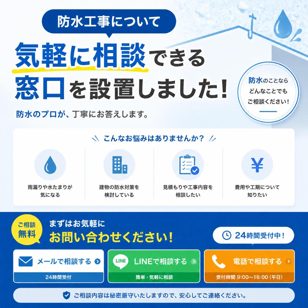 7. お問い合わせ・相談窓口のご案内