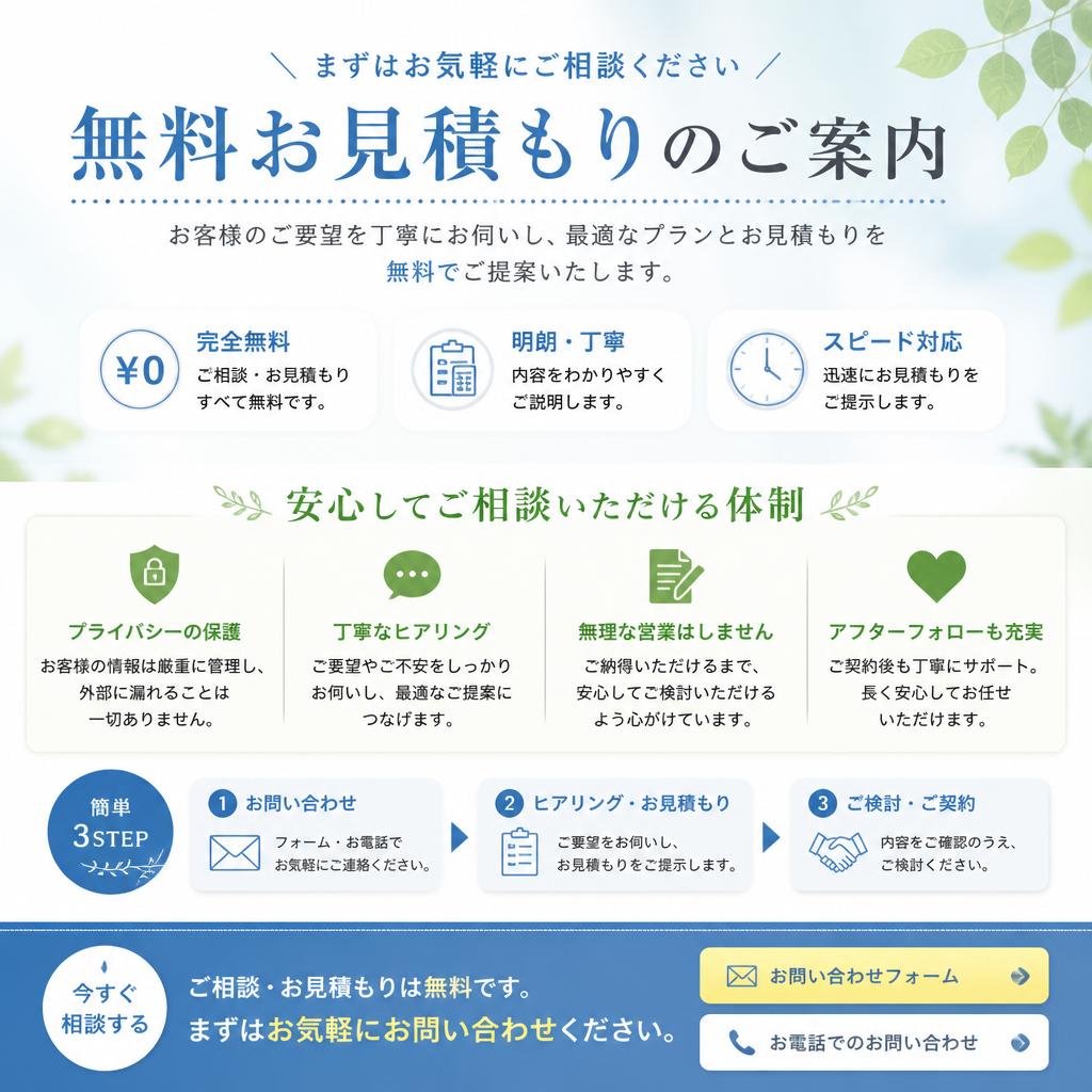今すぐお問い合わせを！