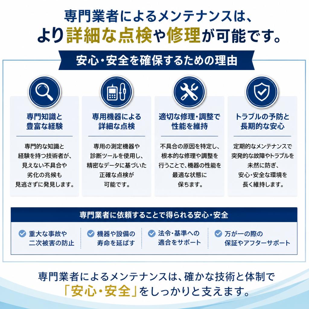 4. プロによるメンテナンスのメリット