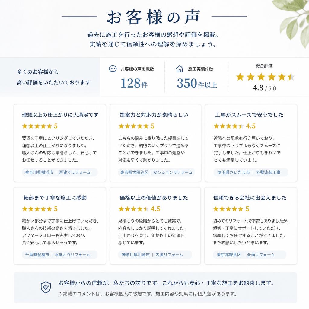 お客様の声