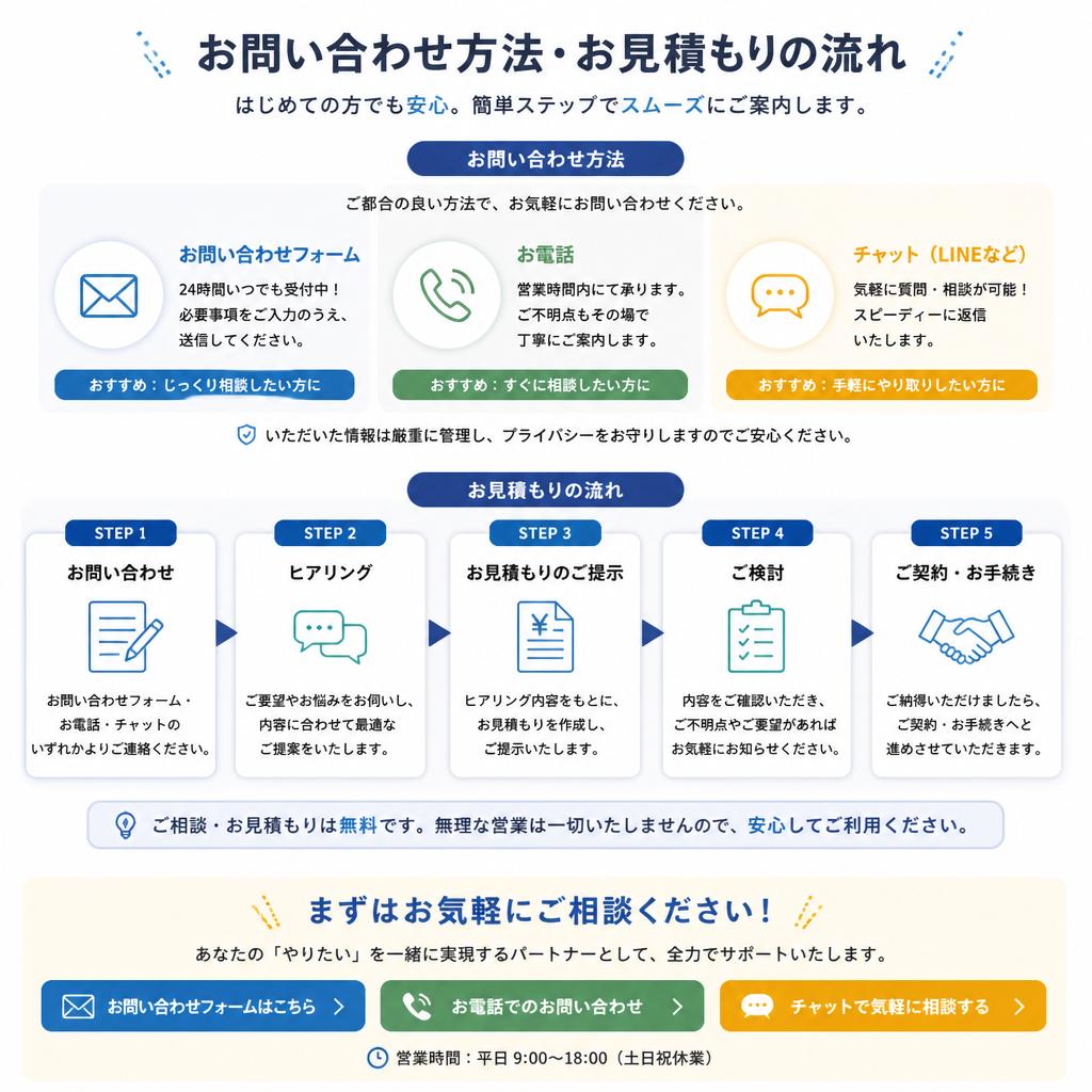 まずはご相談ください！