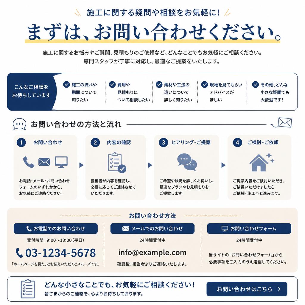 7. お問い合わせ・無料相談のご案内