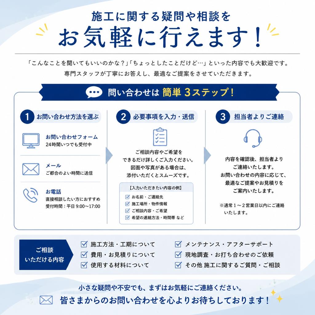 7. お問い合わせ・無料相談のご案内