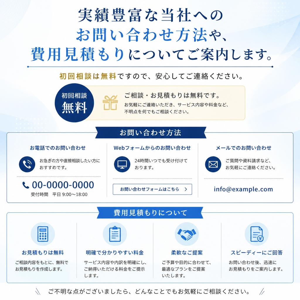 7. お問い合わせと相談