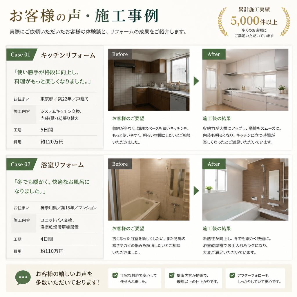 5. お客様の声：成功事例