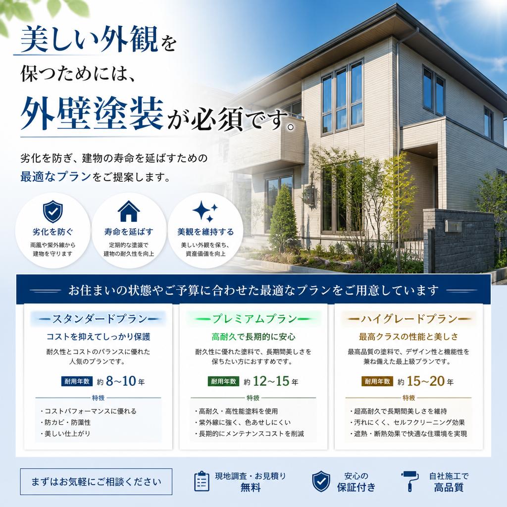 外壁塗装で美しさと耐久性を