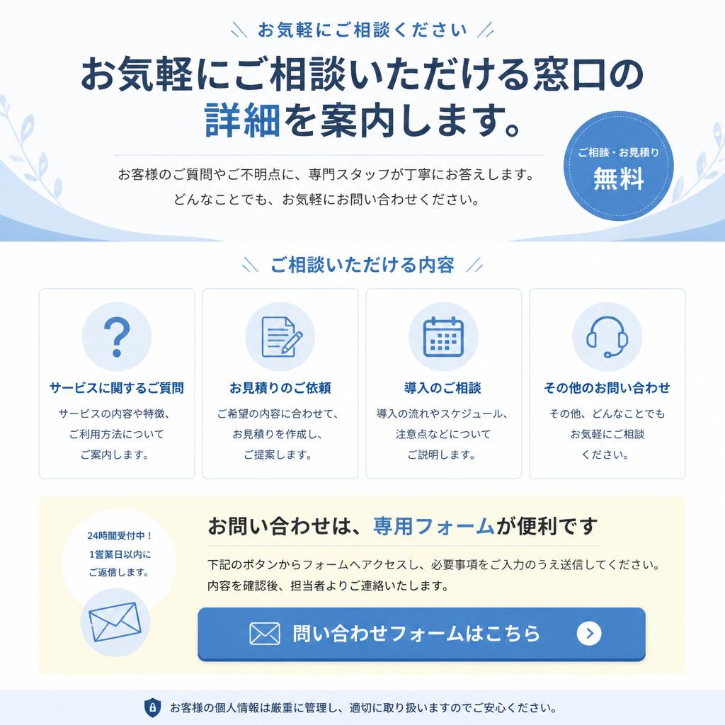 7. 相談窓口のご案内