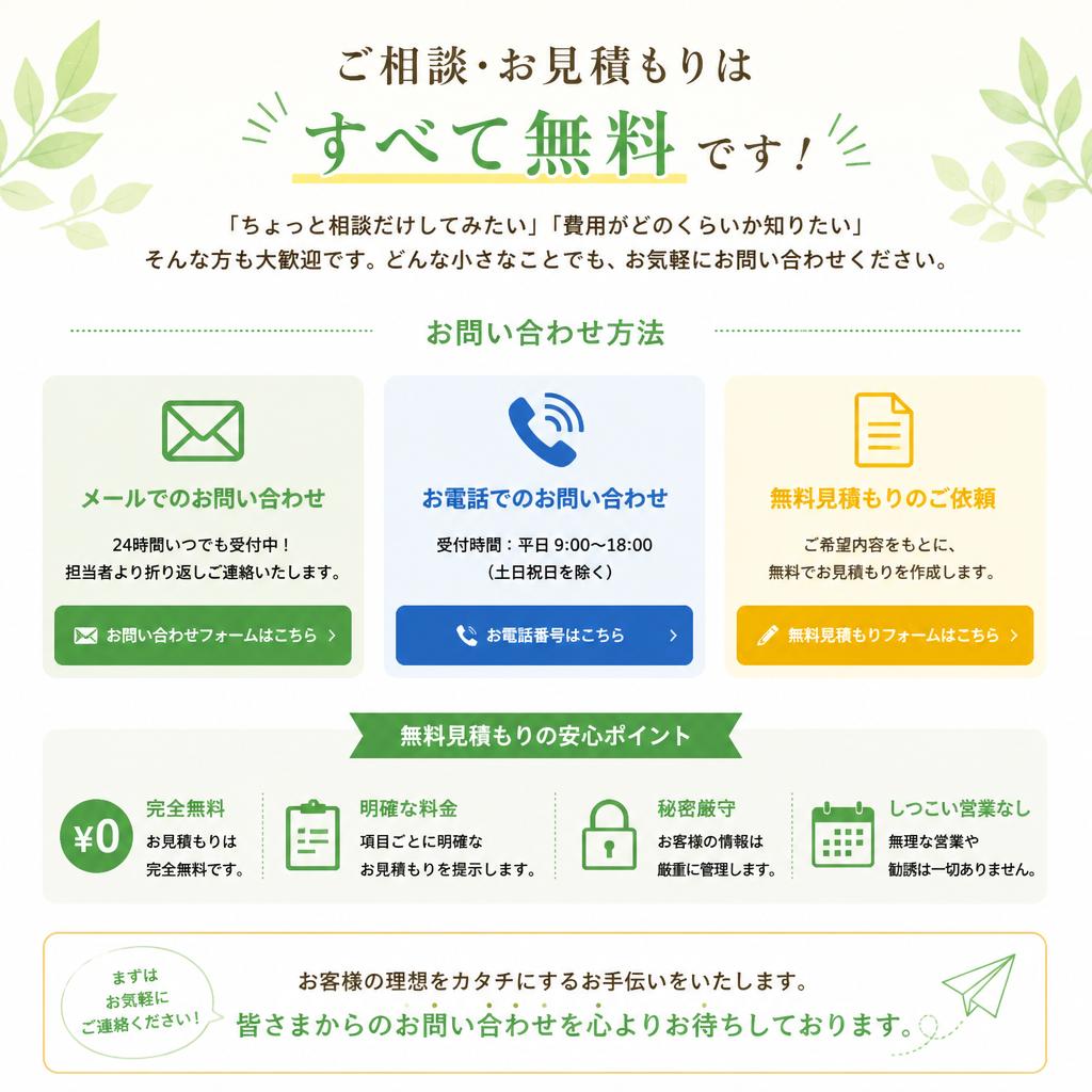 7. お問い合わせと無料見積もりのご案内